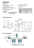 9520 quick manual.pdf